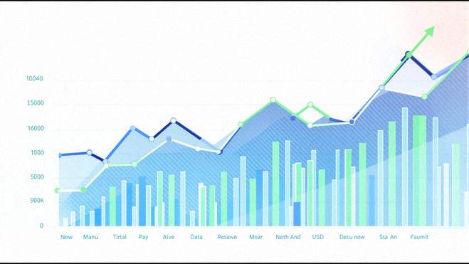 Verbesserung des Sentiment-Scores